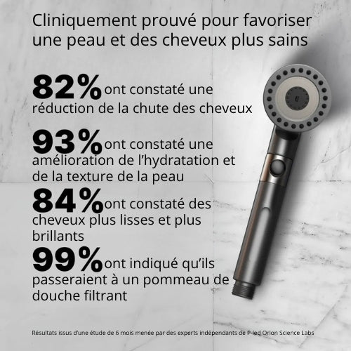 LE POMMEAU DE DOUCHE FILTRÉ™