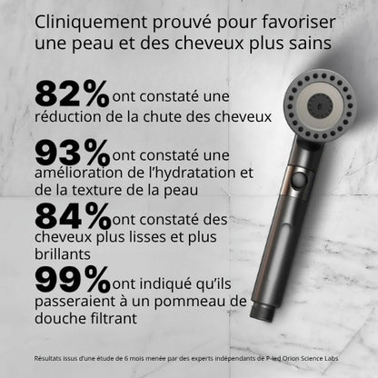 LE POMMEAU DE DOUCHE FILTRÉ™