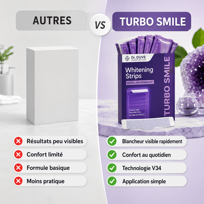 Bandes blanchissantes Turbo Smile - Kit