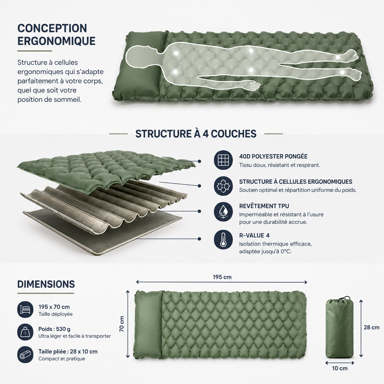 Matelas pneumatique compact ultraléger TurboChared PRO