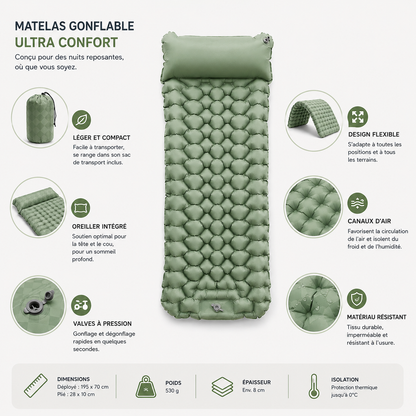 Matelas pneumatique compact ultraléger TurboChared PRO