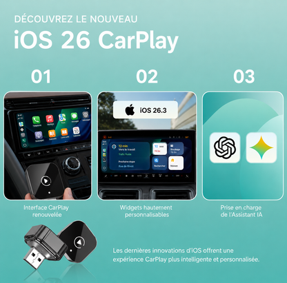 Adaptateur sans fil TurboChared® Mini Cube 3.0 pour CarPlay et Android Auto