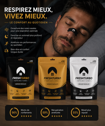 FreshTurbo Nasal Strips