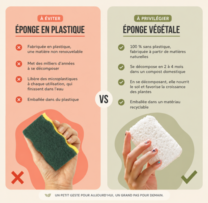 Éponges à récurer sans plastique