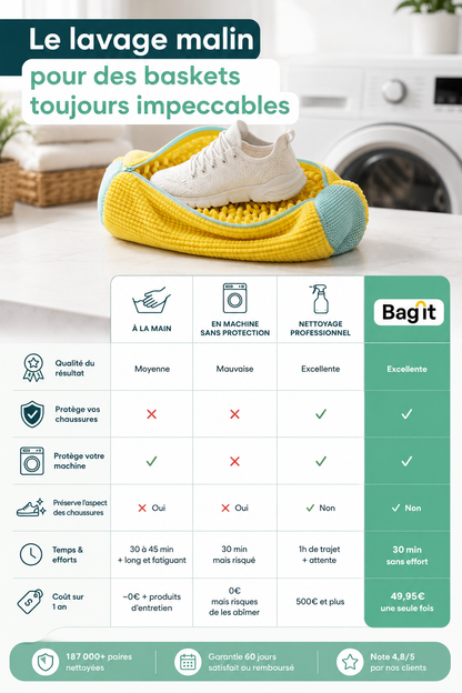 TurboChared - Sac de Lavage pour Chaussures