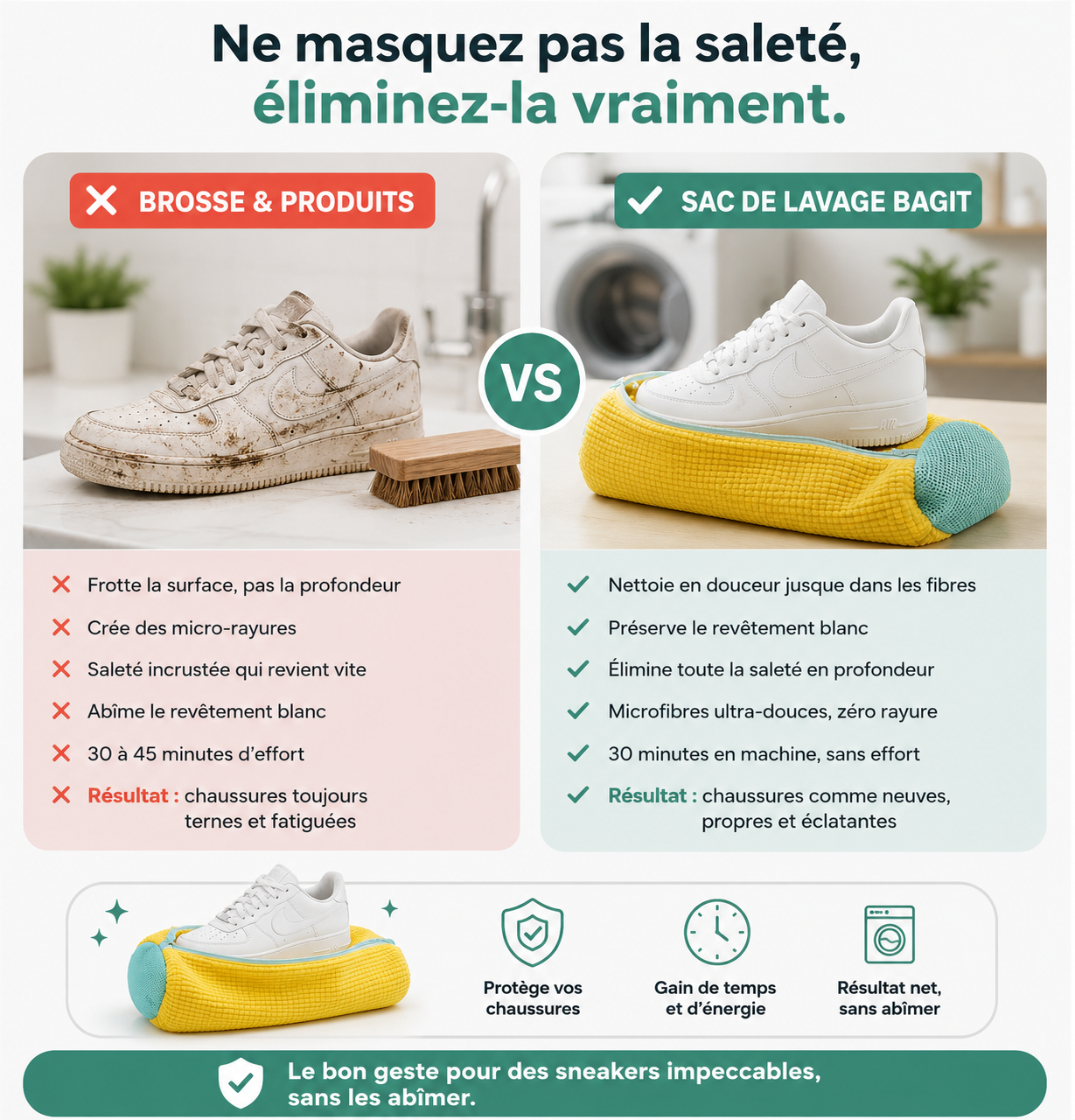 TurboChared - Sac de Lavage pour Chaussures