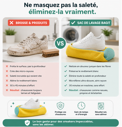 TurboChared - Sac de Lavage pour Chaussures