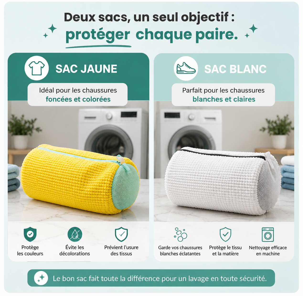 TurboChared - Sac de Lavage pour Chaussures